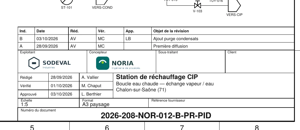 Un cartouche rempli : logos des intervenants, visas Rédigé,
                  Vérifié et Approuvé, tableau des révisions, numéro composé.